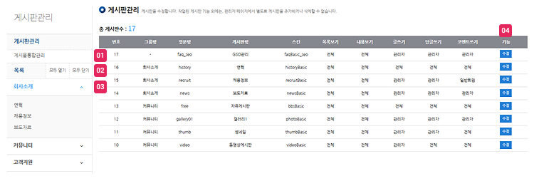 게시판관리