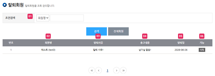 탈퇴회원