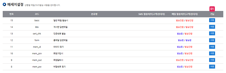 메세지설정 목록
