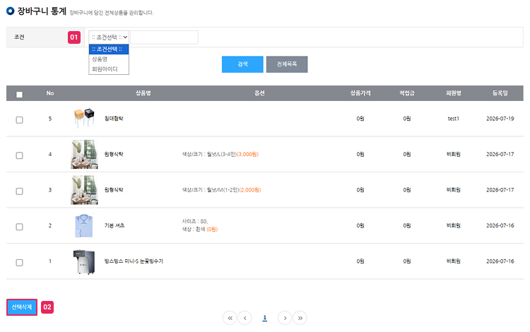 장바구니통계