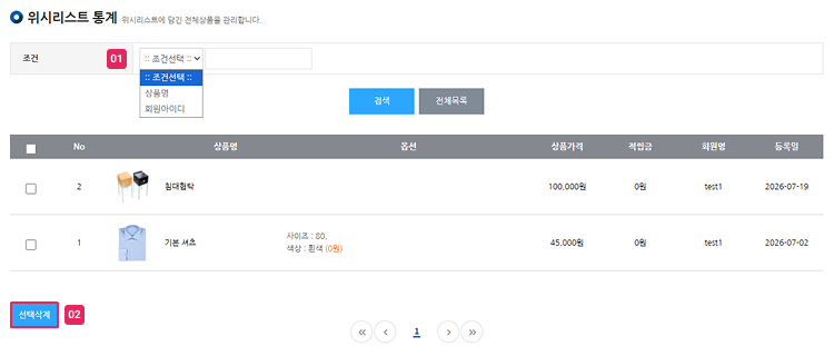 위시리스트통계