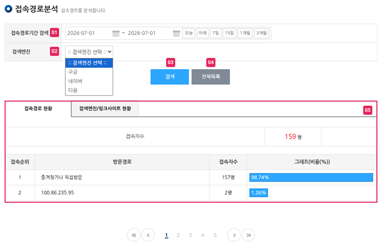 접속자 경로분석
